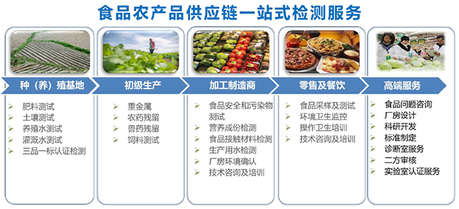 滋味生活 技術守護| 廣電計量聯(lián)合華潤萬家開展全國端午節(jié)令食品安全風險專項培訓