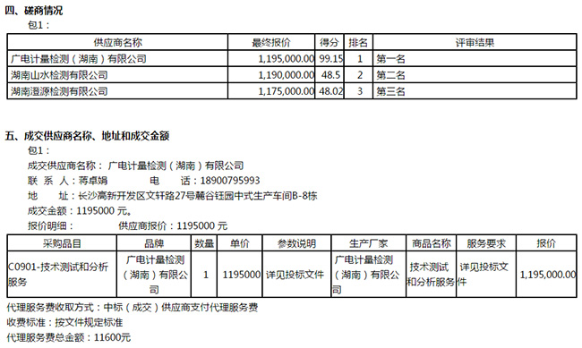 喜訊 | 廣電計量連續中標國家級、省部級政府采購項目