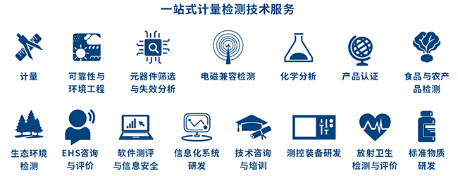 再獲工信部認可！廣電計量入選第三批服務型制造示范名單